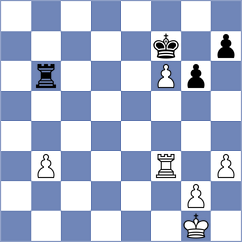 Hummel - Rogo (Playchess.com INT, 2004)