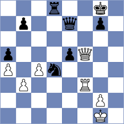 Andersson - Rothman (Prague, 2015)