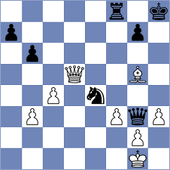 Fuchs - Thiemann (Essen, 2005)