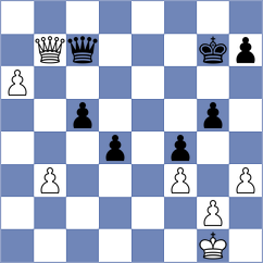 Krishnan - Sychev (chess.com INT, 2021)