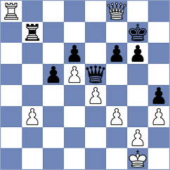 Marcziter - Boshra (chess.com INT, 2024)