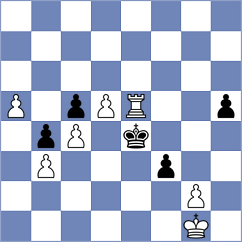 Firouzja - Espinosa Veloz (Chess.com INT, 2020)