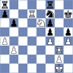 Pavlov - Mena (chess.com INT, 2024)