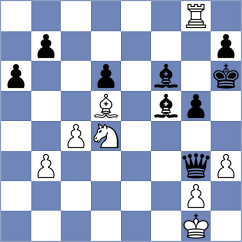 Kodithuwakku - Buksa (chess.com INT, 2025)