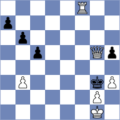 Kordzadze - Eskina (FIDE Online Arena INT, 2024)