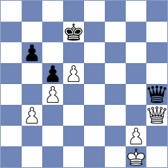 Krizanovic - Bacurin (Zagreb, 2011)