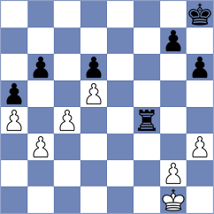 Comp Milano Pro - Lagua (USA, 1996)