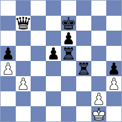 Baches Garcia - Bayo Milagro (chess.com INT, 2024)