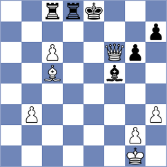 Nilsson - Gorodetzky (Chess.com INT, 2019)