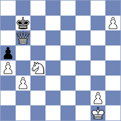 De Boer - Amanov (chess.com INT, 2024)