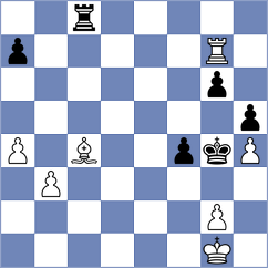 Jimenez Jimenez - Przybylski (chess.com INT, 2023)