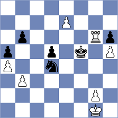 Nikologorskiy - Pastar (Chess.com INT, 2020)