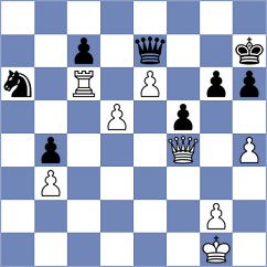 Hosseini - Nosratizadeh (Chess.com INT, 2021)