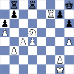 Borawski - Pesotskiy (chess.com INT, 2023)