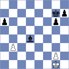 Nithyalakshmi - Antova (Chess.com INT, 2020)