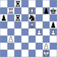 Savic - Gvozdenovic (Jahorina, 2000)