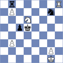 Repka - Kavutskiy (Saint Louis USA, 2022)