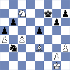 Xiong - Villanueva (Chess.com INT, 2020)