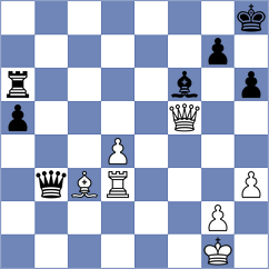Zyrianov - Rudnytskyy (Chess.com INT, 2018)