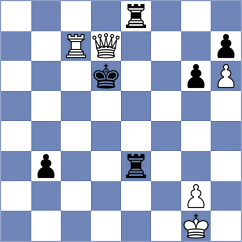 Gabdrakhmanov - Solovyov (St Petersburg RUS, 2022)