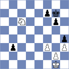 Maiti - Djordjevic (Chess.com INT, 2020)