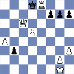 Shorakaee - Ilbeygi (Chess.com INT, 2021)