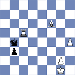 Gonzalez Lopez - Garcia Medina (Valladolid, 1981)