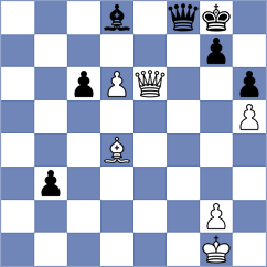 Saveliev - Balla (Chess.com INT, 2020)