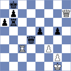 Loebel - Petersen (Gluecksburg, 1988)