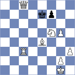 Grozdanovic - Nikolic (Paracin, 2019)
