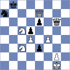 Jiang - Kutanjac (Belgrade SRB, 2024)