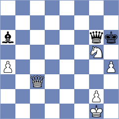 Akhmedov - Jimenez Salas (chess.com INT, 2025)