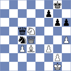 Womacka - Moskalenko (Chess.com INT, 2020)