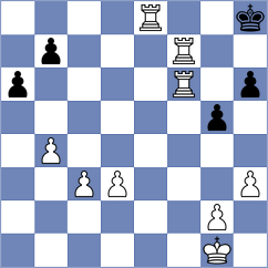 Aichinger - Depaoli Hauser (Playchess.com INT, 2020)