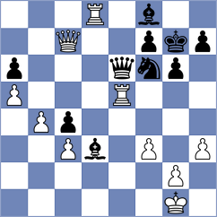 Khalil - Su (Chess.com INT, 2020)