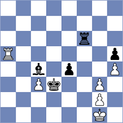Nguyen - Malakhova (Chess.com INT, 2020)