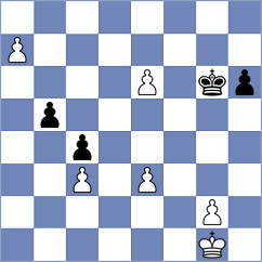 Shuvalova - Rietze (chess.com INT, 2024)