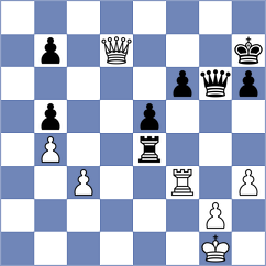 Mehrafarin - Bramson (Chess.com INT, 2021)