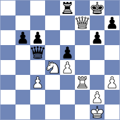 Saydaliev - Garbuz (chess.com INT, 2025)