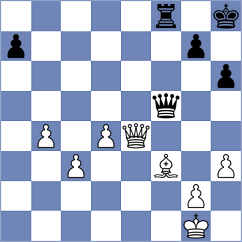 Perry - Novak (chess.com INT, 2025)