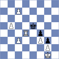 Bilan - Azaladze (chess.com INT, 2022)