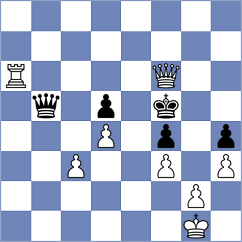 Hoareau - Mannheim (Europe Echecs INT, 2020)
