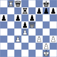 Qiu - Kretchetov (chess.com INT, 2024)