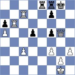 Orshonova - Zienkiewicz (chess.com INT, 2025)