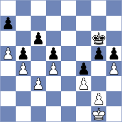 Ibrayev - Plotkin (Porto Santo POR, 2024)