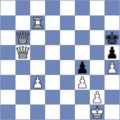 Patel - Gadhia (Lichess.org INT, 2020)