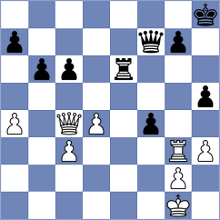 Real de Azua - Vokhidov (chess.com INT, 2024)