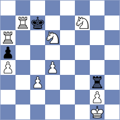 Nikolov - Andreev (Ablanica, 2008)