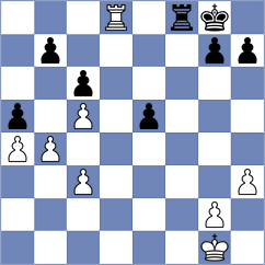 Sjugirov - Ponomariov (Budapest HUN, 2024)
