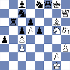 Hua - Kopczynski (chess.com INT, 2023)